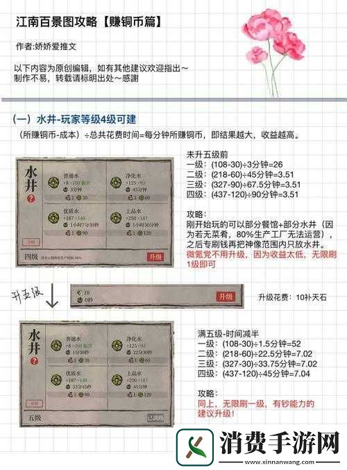 江南百景图快速刷铜钱及心得