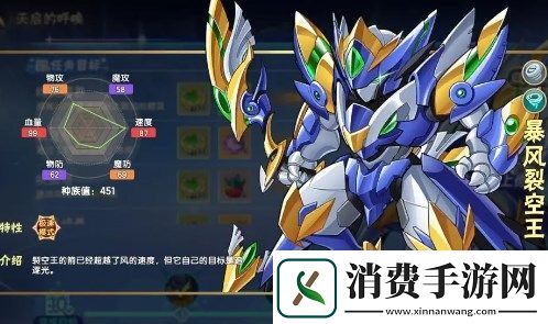 西普大陆手游暴风裂空王打法攻略分享