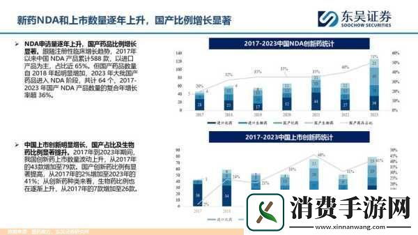 国产线路3与国产线路2