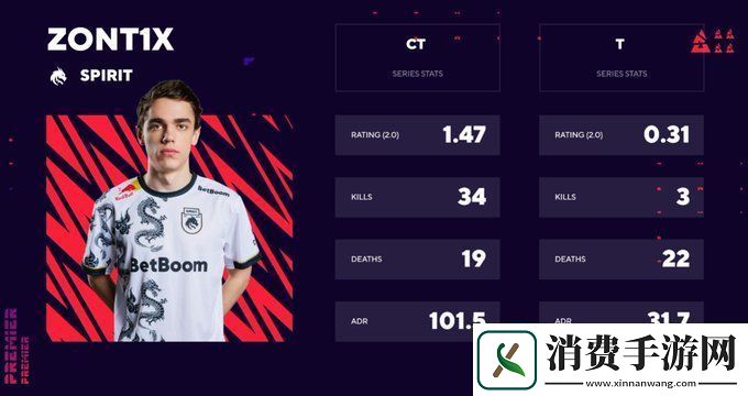 进攻方三图三杀