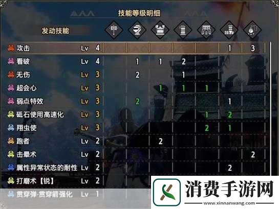 怪物猎人崛起曙光毕业大锤配装一览