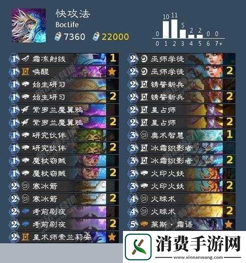 炉石传说魔能德瞬击快攻卡组详解