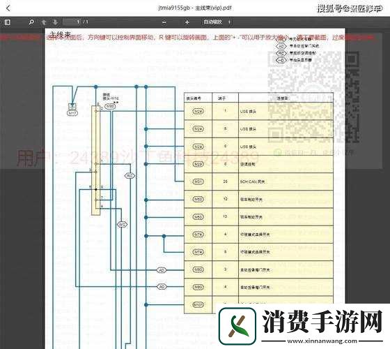 日产免费线路一二三四区别