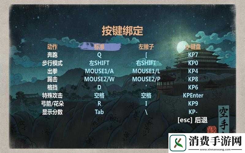 空手道图文攻略