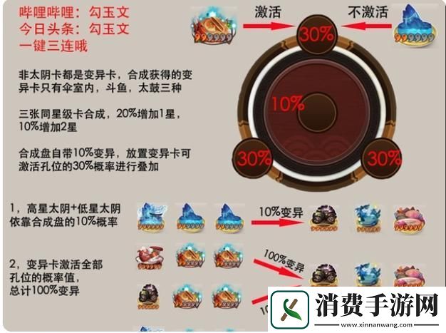 六星太鼓合成技巧图胡诌篇