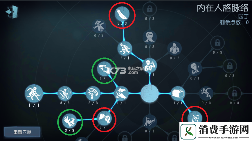 第五人格园丁天赋图及人格加点推荐