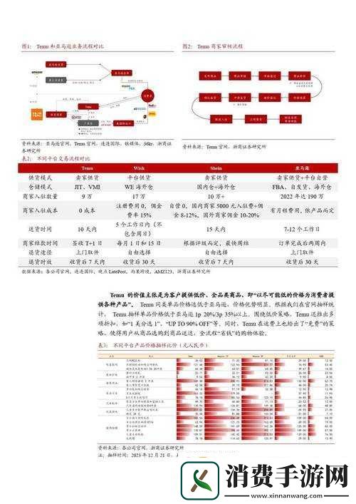 日本一大道一线二线三线房价走势之分析展望