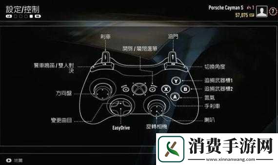 极品飞车18操作指南