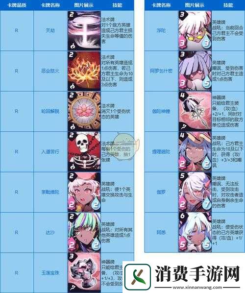 天神学院最强阵营搭配指南