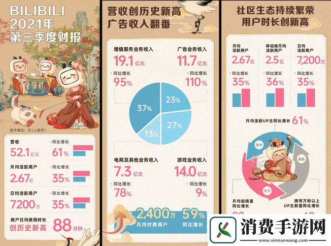 国际b站免费直播入口mba智库