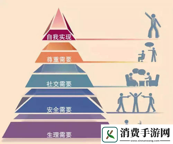 自我欣慰扣出桨有事吗