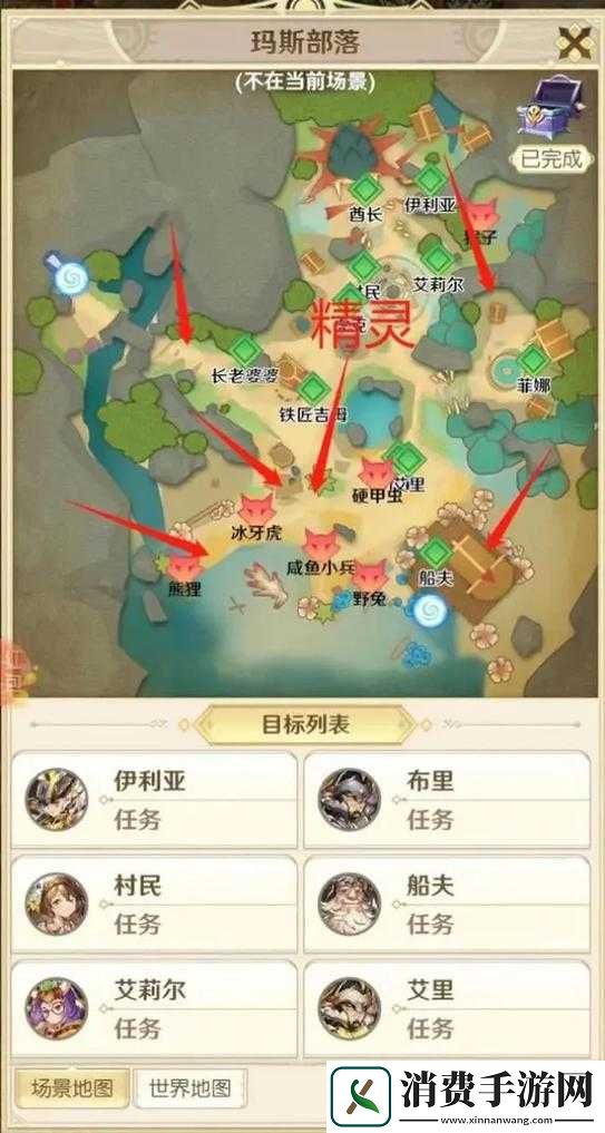 兄弟会之剑手游人品宝箱与钥匙简析