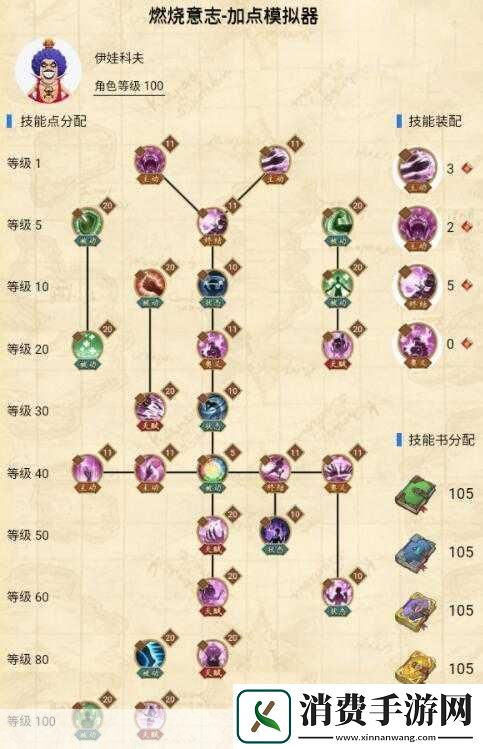 航海王燃烧意志位置互换方法介绍