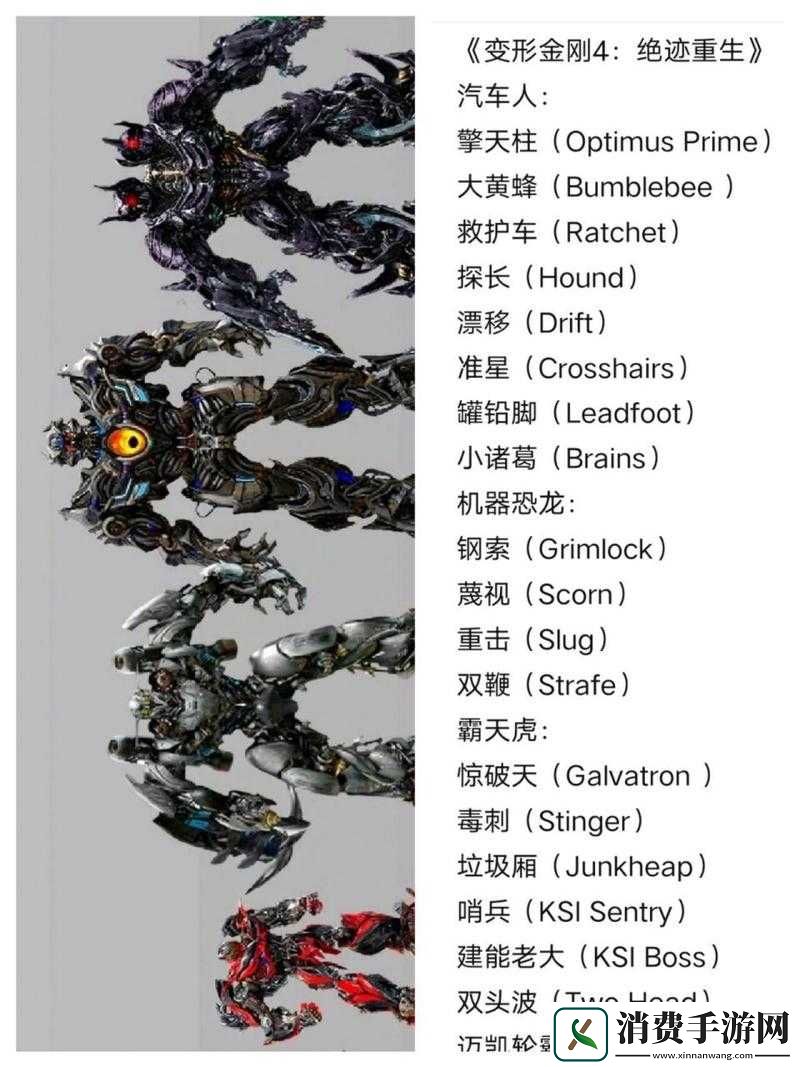 变形金刚