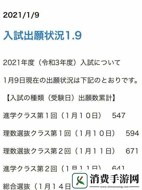 日本の中学校学生数が