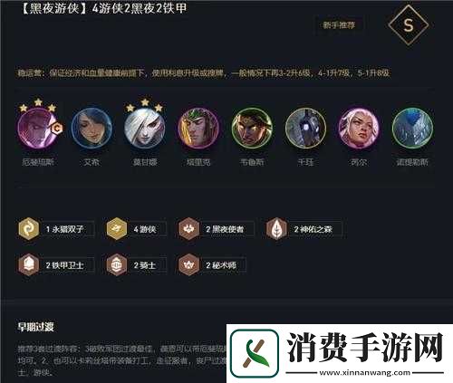 LOL云顶之弈炼狱影游侠攻略指南