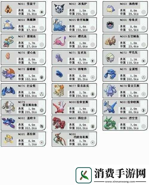 魔兽争霸3宠物小精灵PM系列高属性宠物获得解析