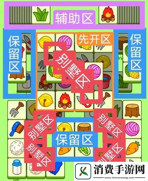 羊了个羊2月7日攻略流程详解