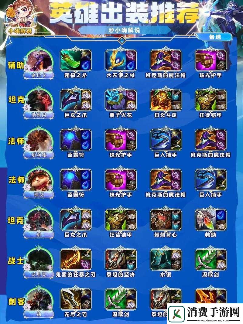金铲铲之战S9赛恩装备选择指南