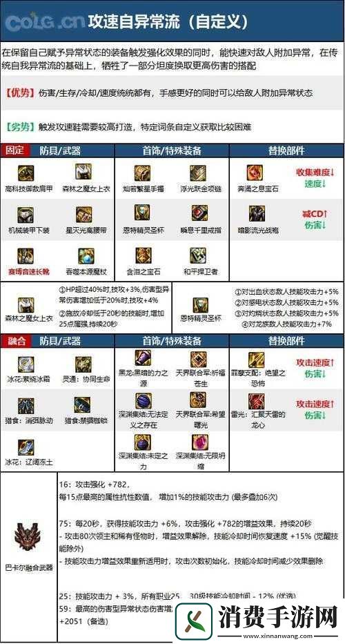 地下城传说元素师职业攻略介绍