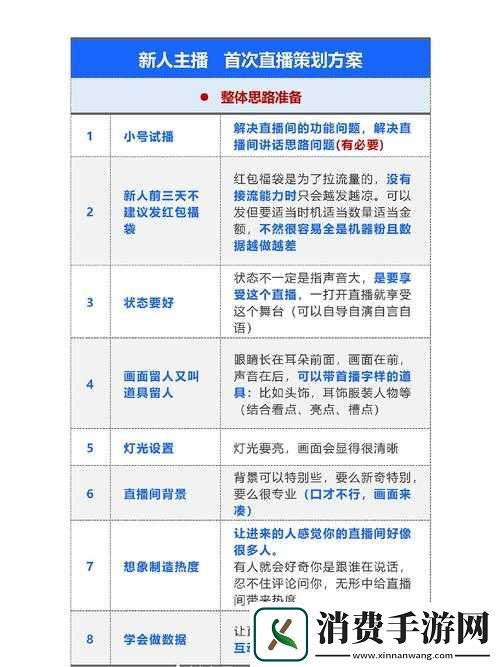 成品直播大全观视频的技巧和方法