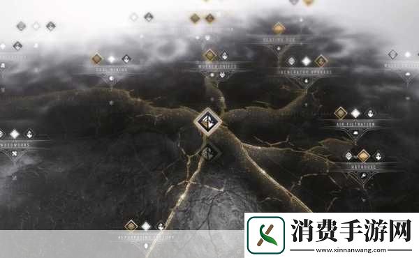 各位生存策略爱好者们