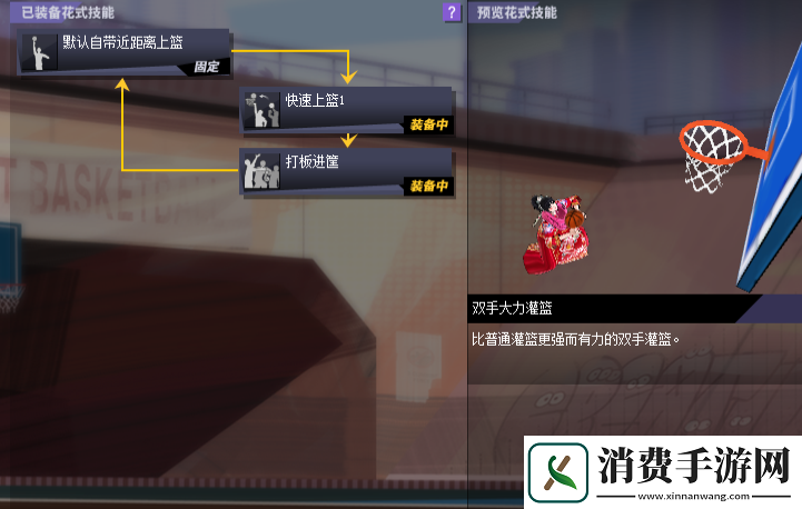 以柔克刚街头篮球中锋技能搭配精选