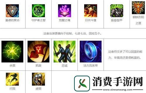 LOL手游洛最新出装和天赋分享