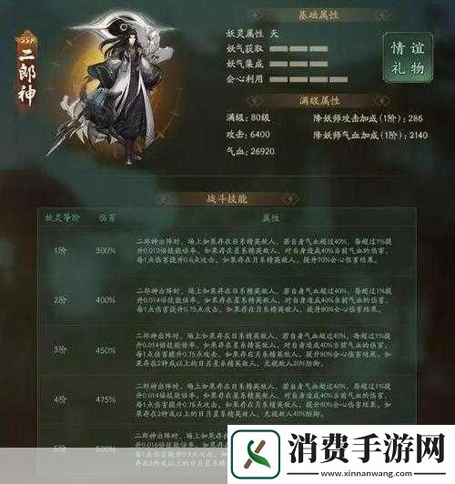 神都夜行录妖灵技能属性全解析