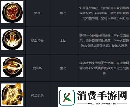 全民超神**神凯文技能展示视频