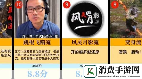 在这个充满奇幻与挑战的手游世界里