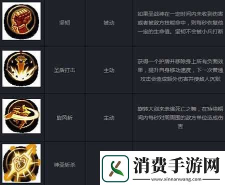 全民超神**神凯文技能展示视频