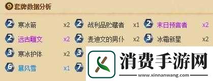 冰法国服美服双登顶且永不为奴