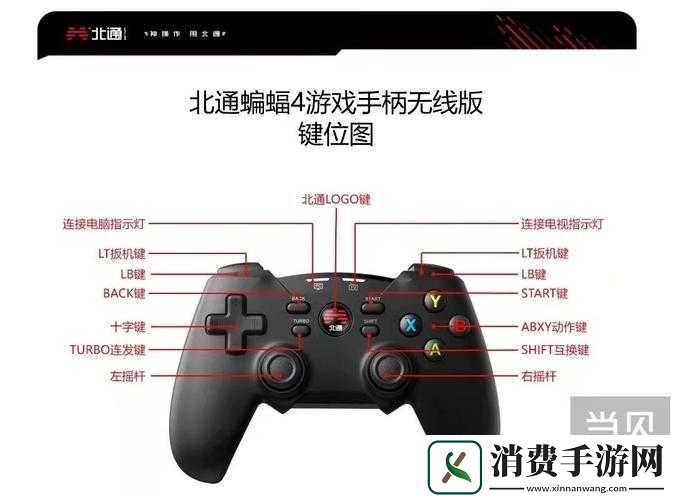 神圣堡垒北通手柄模拟360方法