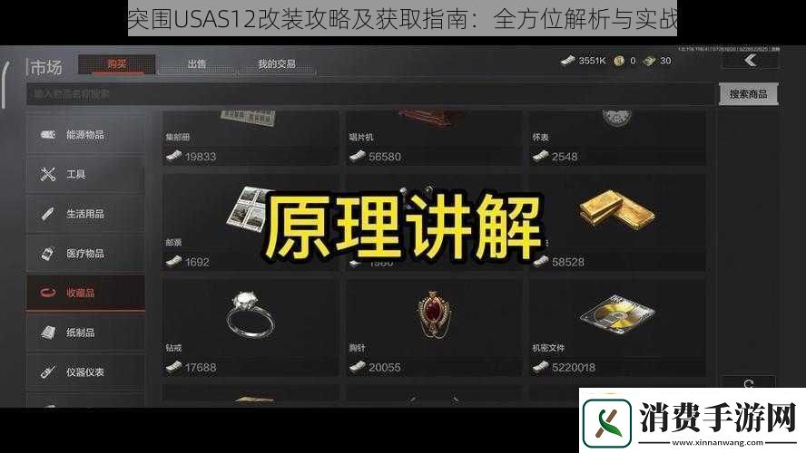 暗区突围USAS12改装攻略及获取指南