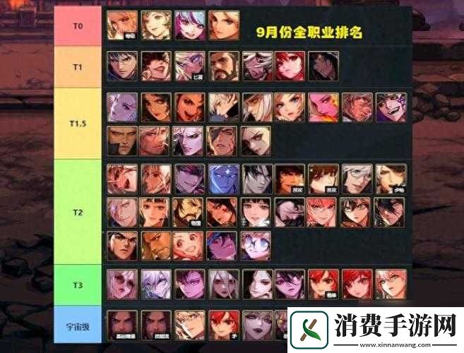 DNF手游职业详解及特色介绍