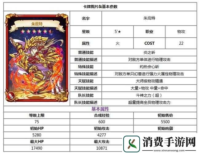 勇者世界主角卡属性全览