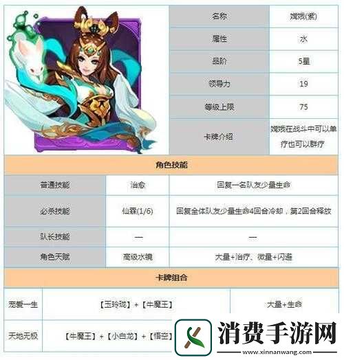 欢乐西游嫦娥属性之析