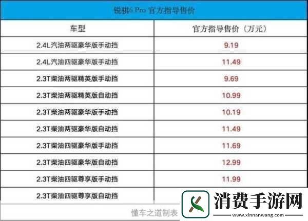 精品日产的魅力