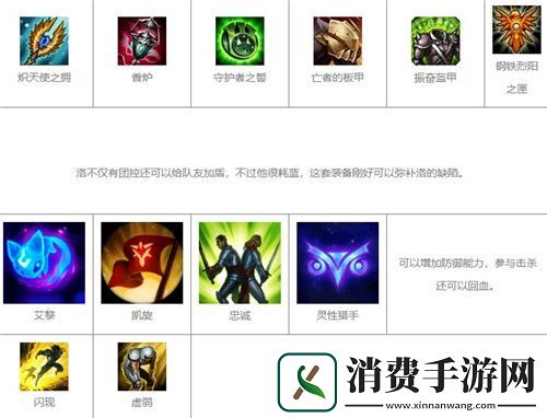 LOL手游洛最新出装和天赋分享