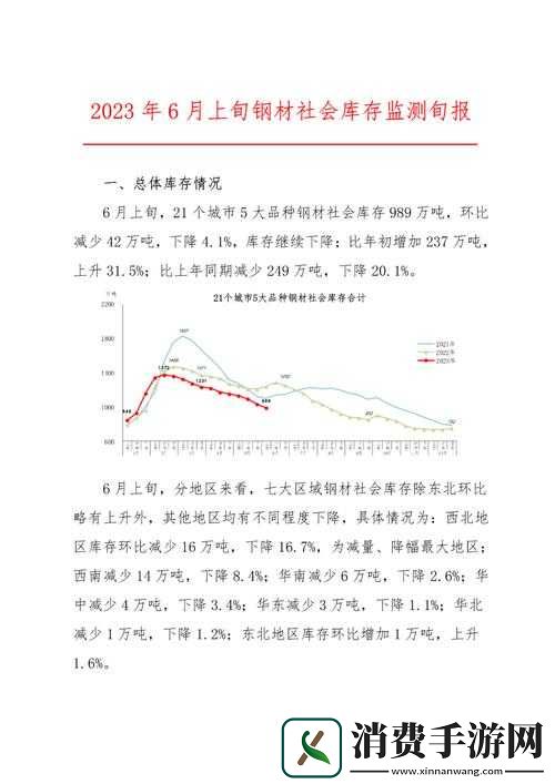 日韩国一卡二卡新区乱码相关内容探讨