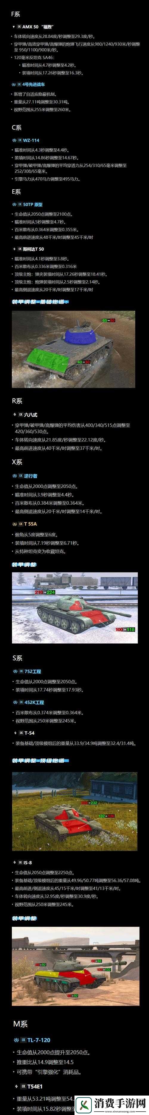 坦克世界闪电战获胜条件