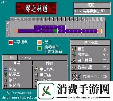 恶魔城被夺走的刻印全收集攻略