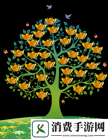 六级元宝树每次投入元宝的数量选择