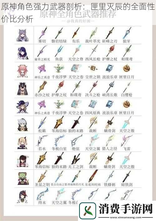 原神角色强力武器剖析
