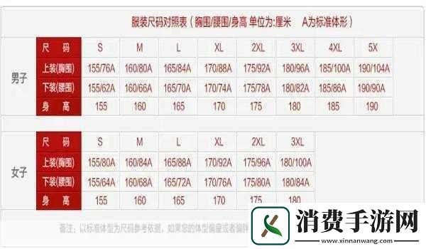 亚洲尺码与欧洲尺码的比较尺码系统概述　　亚洲和欧洲在服装尺码方面存在显著差异。了解这些区别