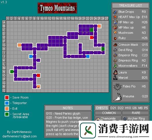 恶魔城被夺走的刻印全收集攻略