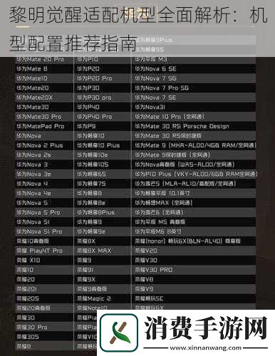 黎明觉醒适配机型全面解析