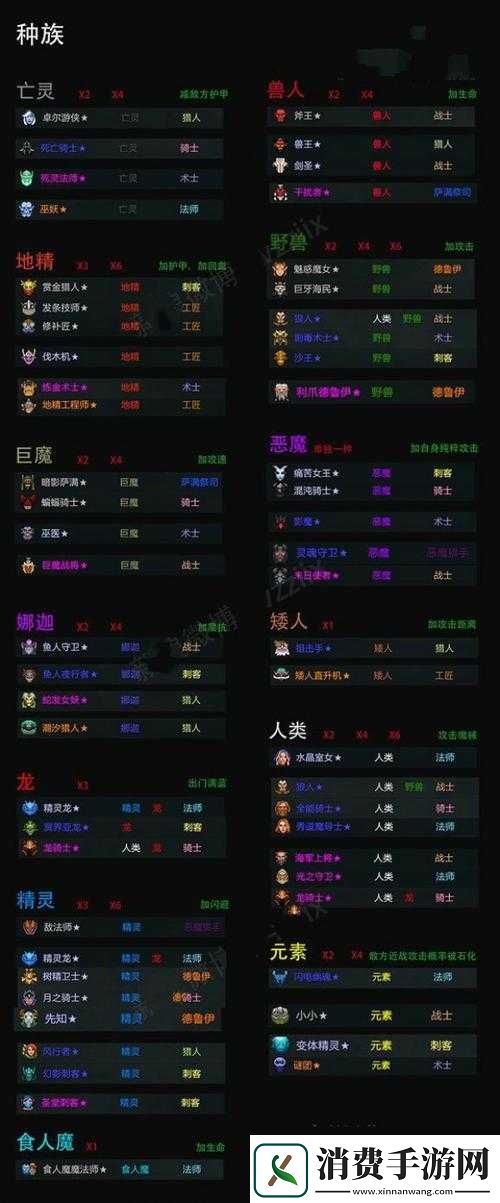 刀塔自走棋谜团解析或刀塔自走棋谜团介绍