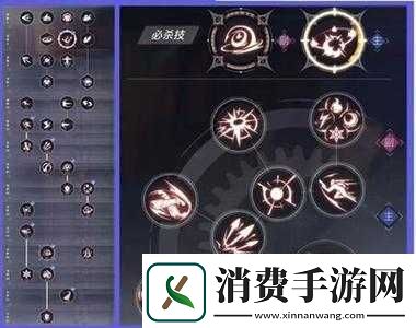 晶核赏金猎人技能搭配推荐